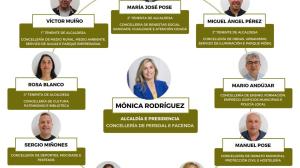 El ideal gallego