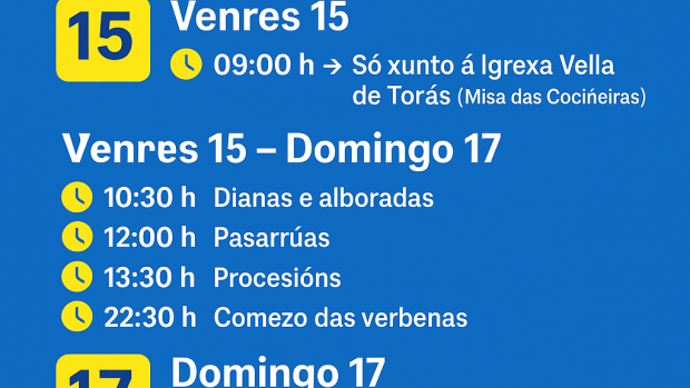 El ideal gallego