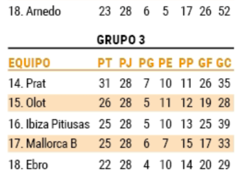 Captura de Pantalla 2023 04 04 a las 17.49.44