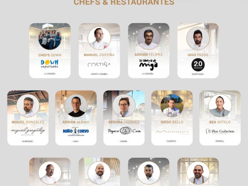 13 chefs Trezeluzes 2022