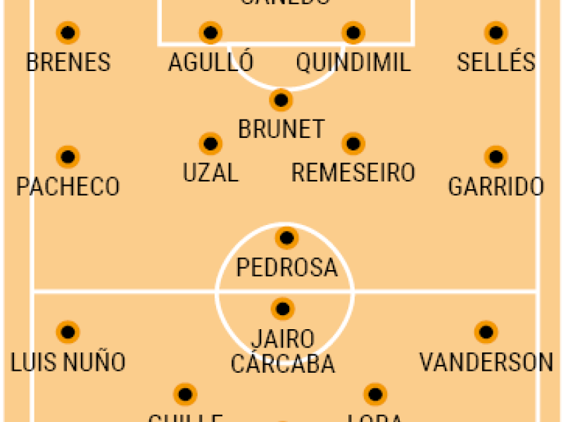 Captura de pantalla 2023 03 10 213729