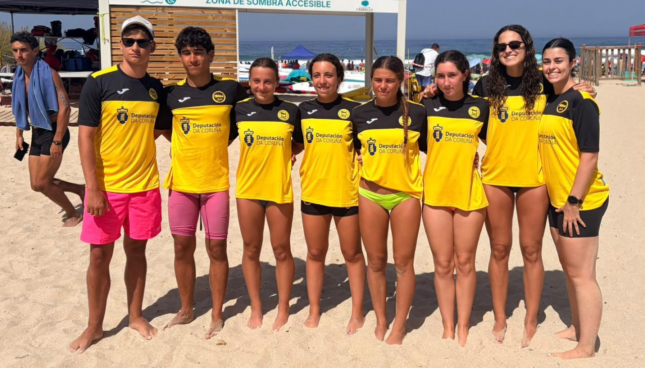Equipo absoluto del SAL