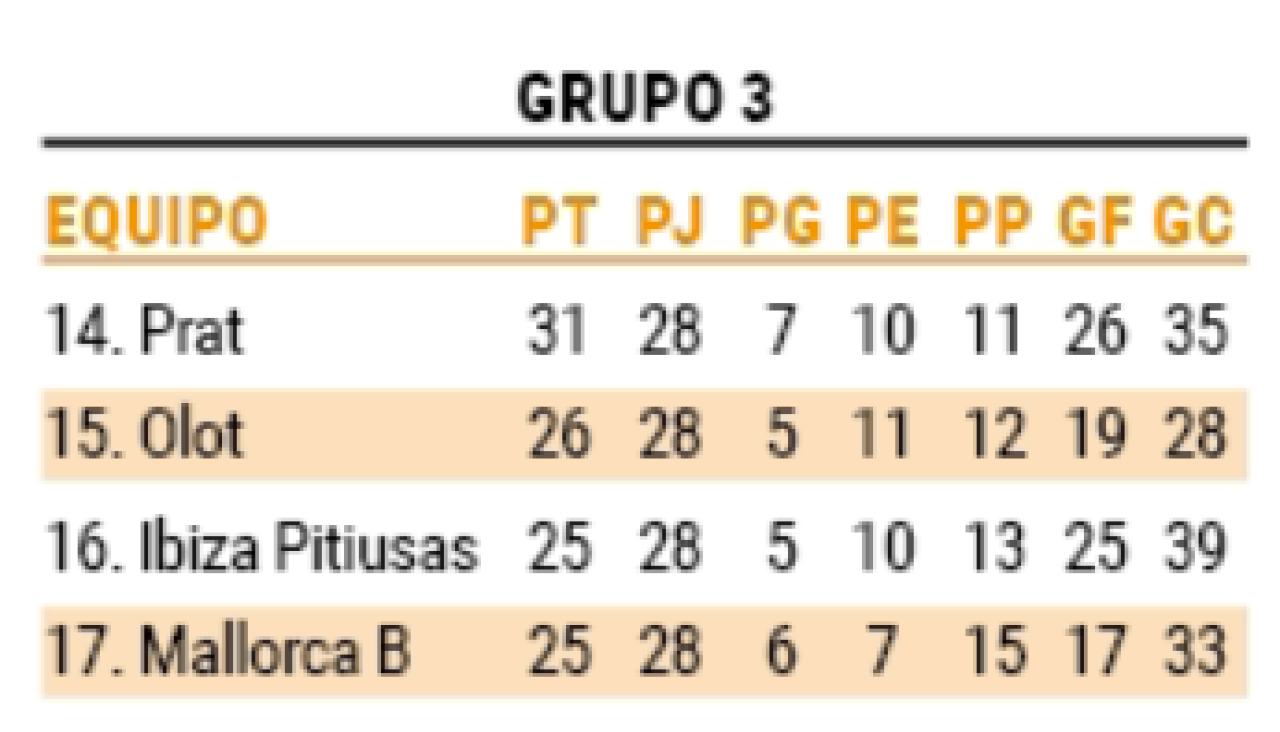 Captura de Pantalla 2023 04 04 a las 17.49.44