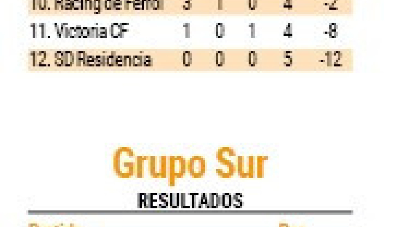 Captura de pantalla 2024 03 26 211655