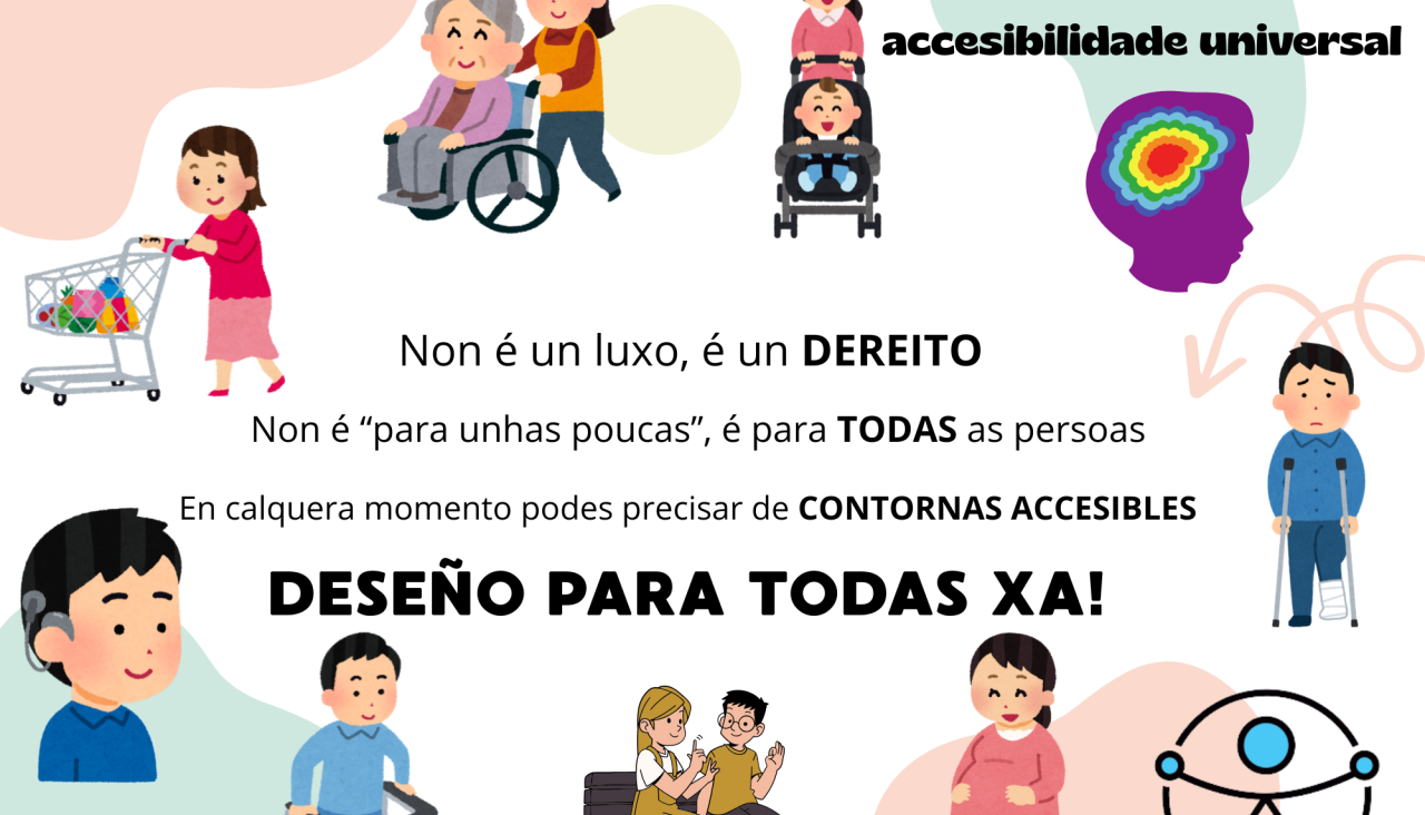 Cartel por el Día de la Accesibilidad Universal